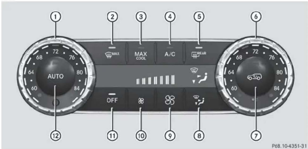 Mercedes-Benz GL (2014) - Important safety notes - 1