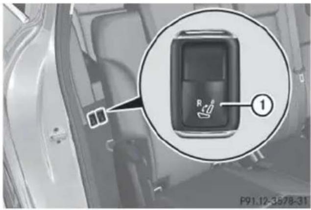 Mercedes-Benz GL (2014) - General notes - 1