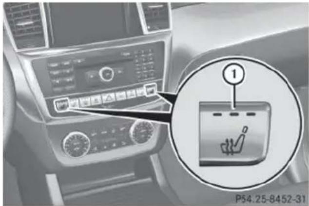 Mercedes-Benz GL (2014) - WARNING - 1