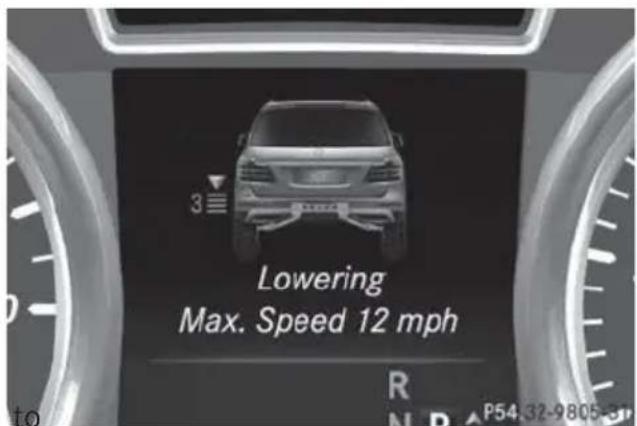 Mercedes-Benz GL (2014) - Raising the vehicle - 2