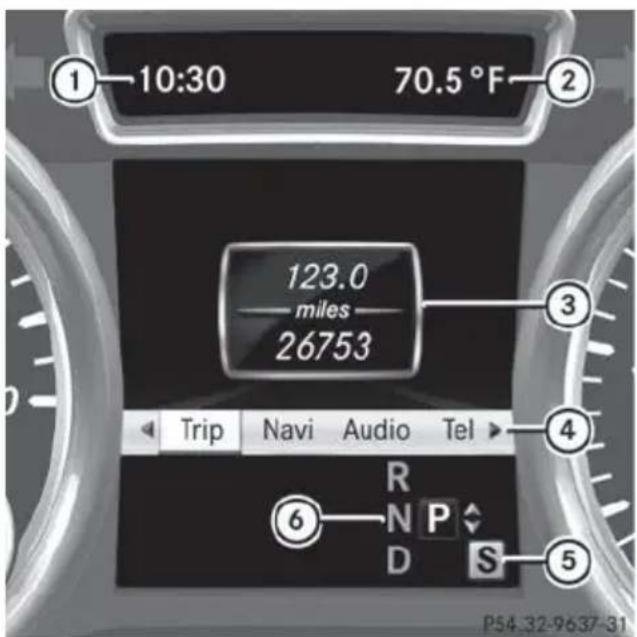 Mercedes-Benz GL (2014) - Press and hold: - 1