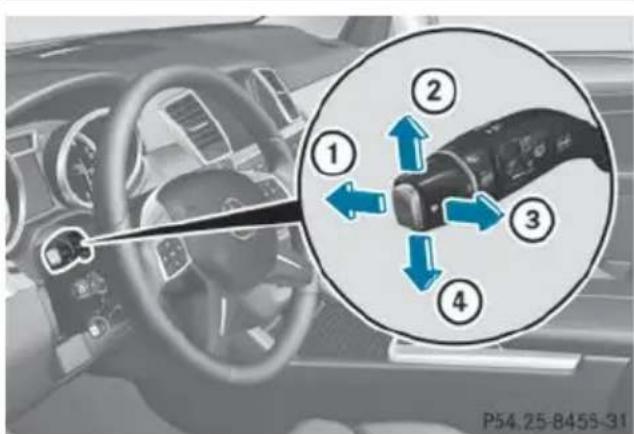 Mercedes-Benz GL (2014) - High-beam flasher - 1