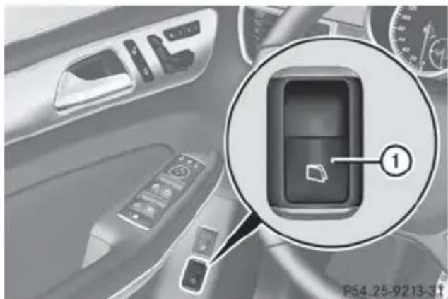 Mercedes-Benz GL (2014) - Opening and closing - 1