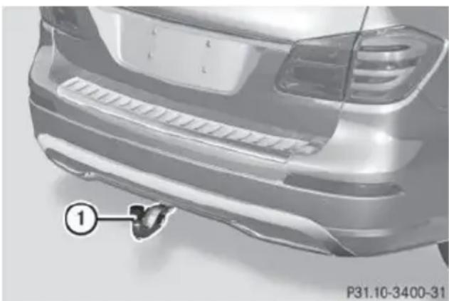 Mercedes-Benz GL (2014) - Environmental note - 1