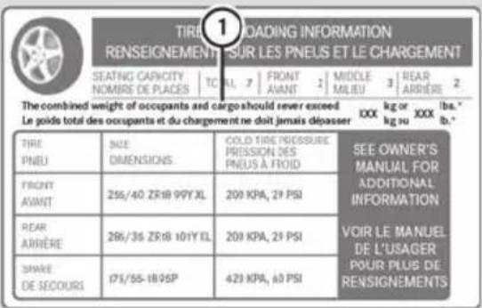 Mercedes-Benz GL (2014) - Maximum permissible gross vehicle weight rating - 1
