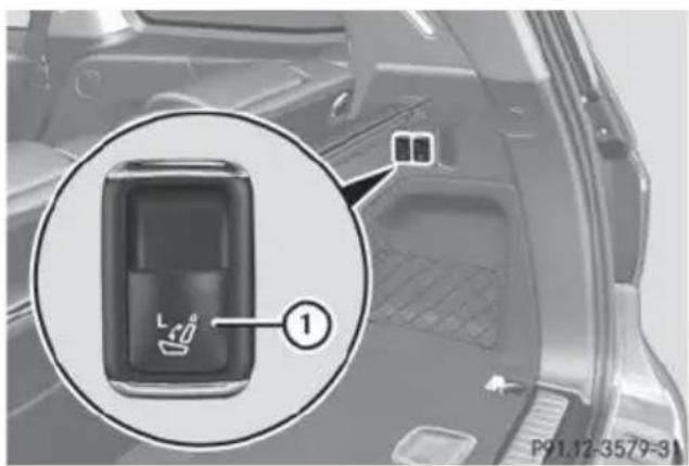 Mercedes-Benz GL (2014) - General notes - 2