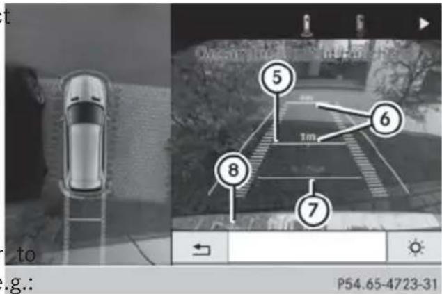 Mercedes-Benz GL (2014) - Top view with picture from the rear camera - 2