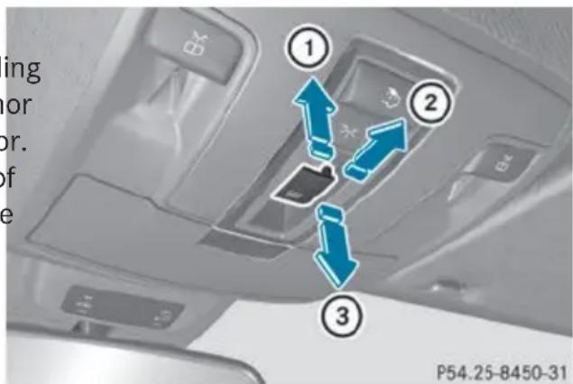 Mercedes-Benz GL (2014) - WARNING - 1