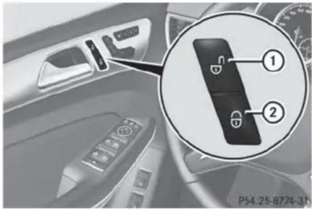 Mercedes-Benz GL (2014) - Automatic locking feature - 1