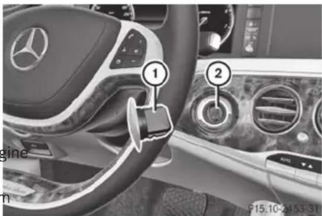 Mercedes-Benz S-Class - SmartKey positions with the Start/Stop button - 1