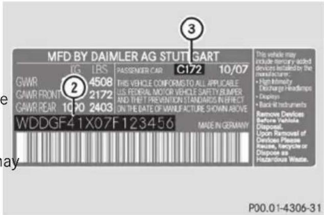 Mercedes-Benz S-Class - Identification plates - 2