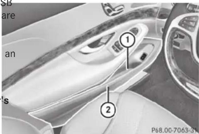 Mercedes-Benz S-Class - Stowage compartments in the doors - 1