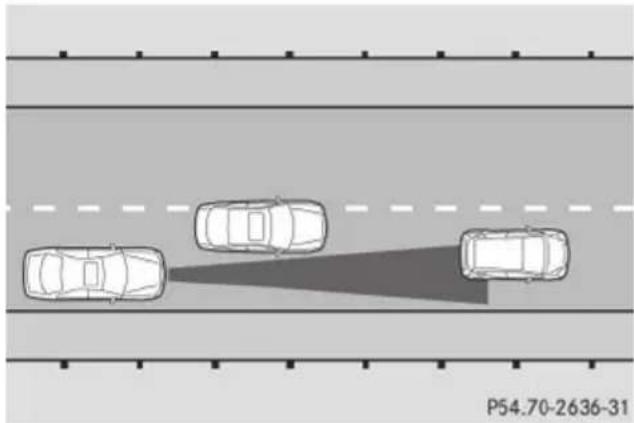 Mercedes-Benz S-Class - General notes - 2