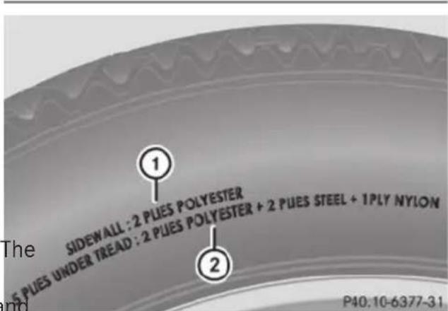 Mercedes-Benz S-Class - DOT, Tire Identification Number (TIN) - 2
