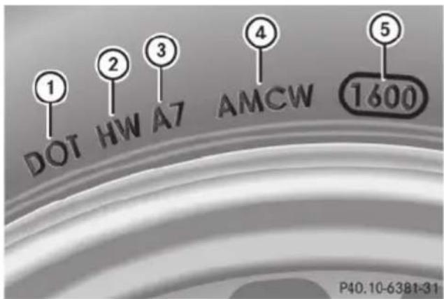 Mercedes-Benz S-Class - DOT, Tire Identification Number (TIN) - 1