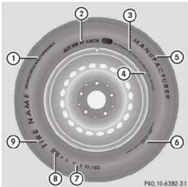 Mercedes-Benz S-Class - Overview - 1