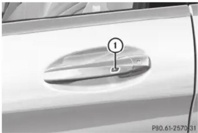 Mercedes-Benz S-Class - Using KEYLESS-GO - 1