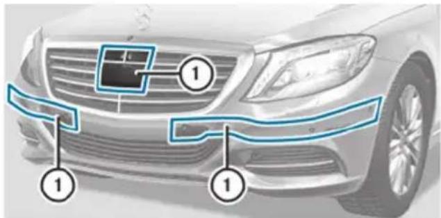 Mercedes-Benz S-Class - Cleaning the sensors - 1