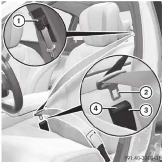 Mercedes-Benz S-Class - Releasing seat belts - 1