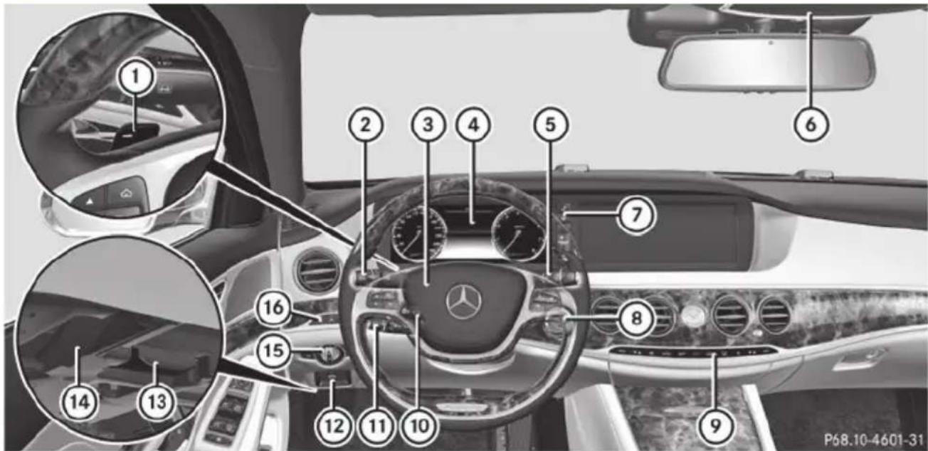 Mercedes-Benz S-Class - Dashboard - 1