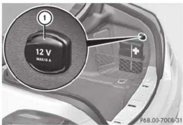 Mercedes-Benz S-Class - Socket in the trunk - 1