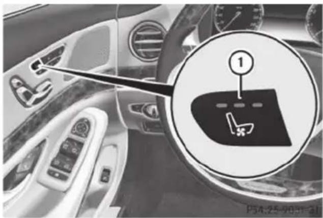 Mercedes-Benz S-Class - Activating/deactivating - 1