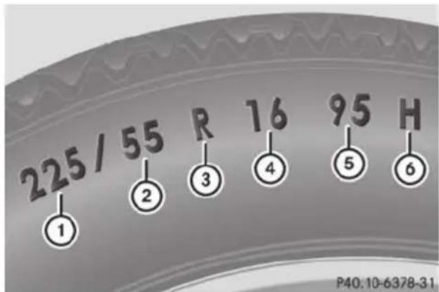 Mercedes-Benz S-Class - WARNING - 1