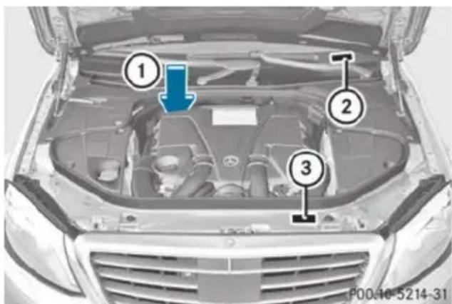 Mercedes-Benz S-Class - Engine number - 1