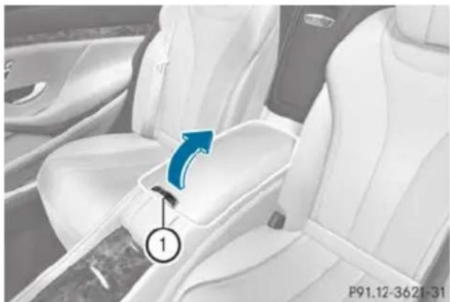 Mercedes-Benz S-Class - Stowage compartment in the rear-compartment center console - 1