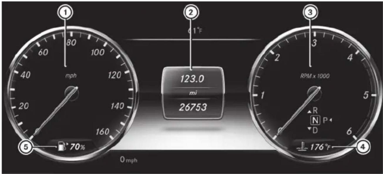 Mercedes-Benz S-Class - Instrument cluster - 1