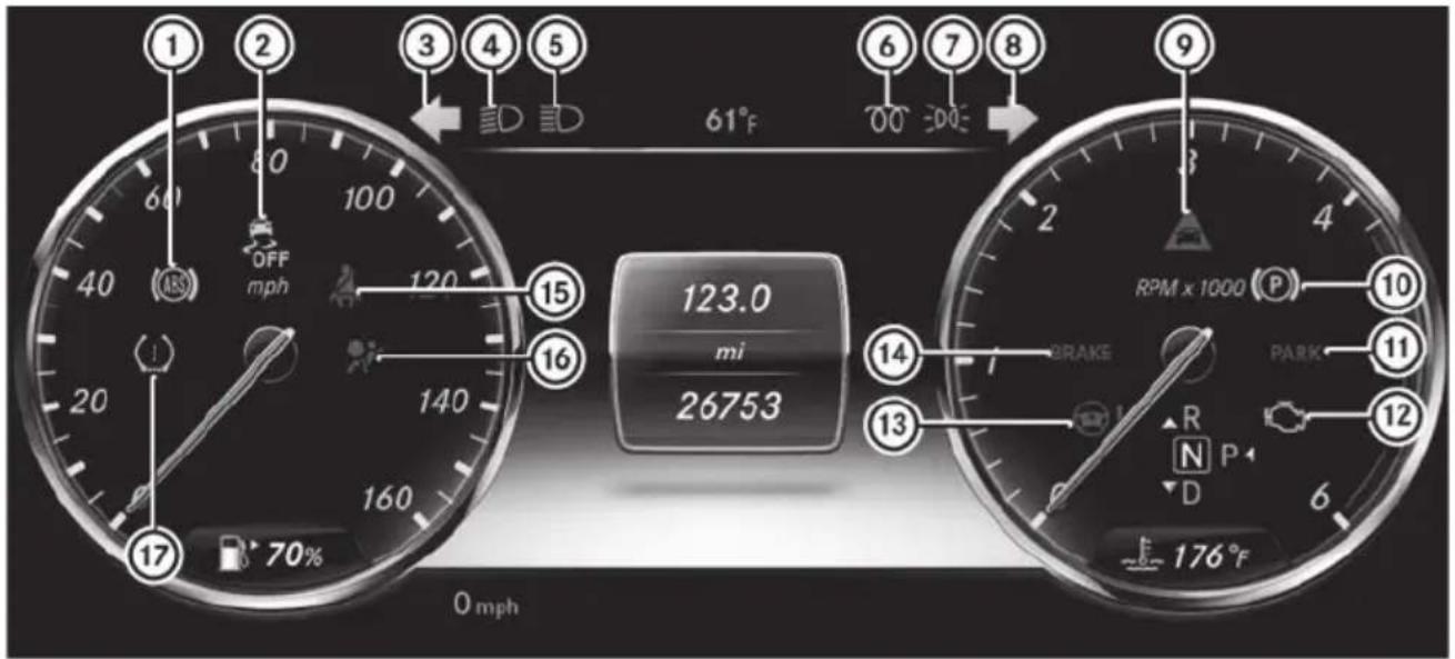 Mercedes-Benz S-Class - Instrument cluster - 2