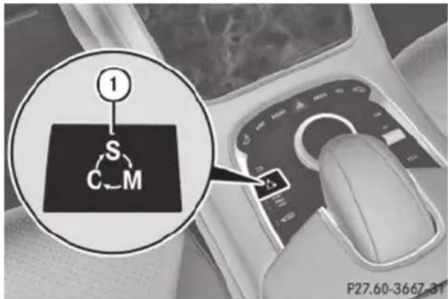 Mercedes-Benz S-Class - Rocking the vehicle free - 2