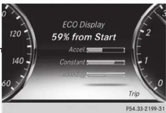 Mercedes-Benz S-Class - theCO display - 1