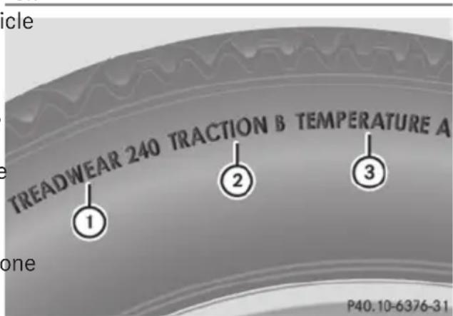 Mercedes-Benz S-Class - Overview of Tire Quality Grading Standards - 1