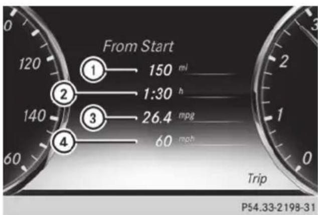 Mercedes-Benz S-Class - Trip computer "From Start" or "From Reset" - 1