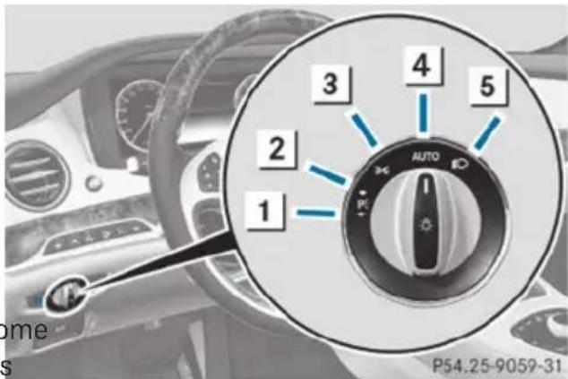 Mercedes-Benz S-Class - Operation - 1