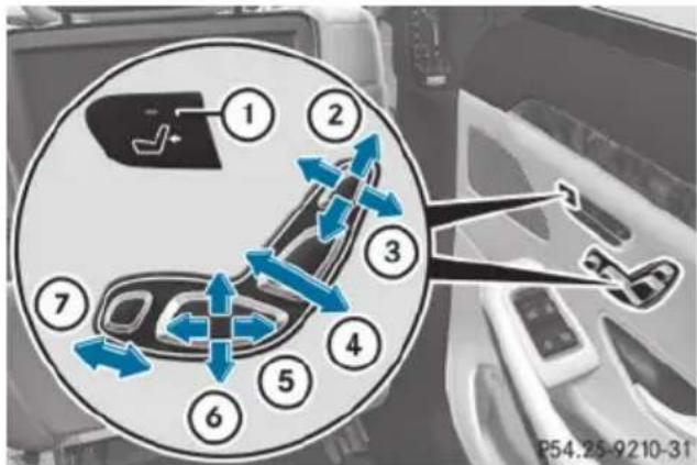 Mercedes-Benz S-Class - Adjusting the front-passenger seat - 1
