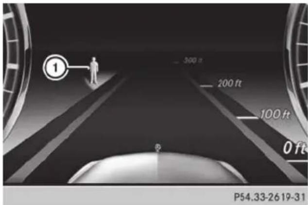Mercedes-Benz S-Class - Display in the assistance graphic - 1