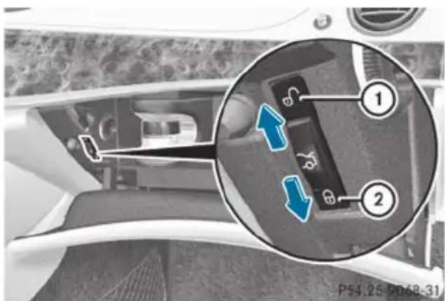 Mercedes-Benz S-Class - Locking the trunk separately - 1
