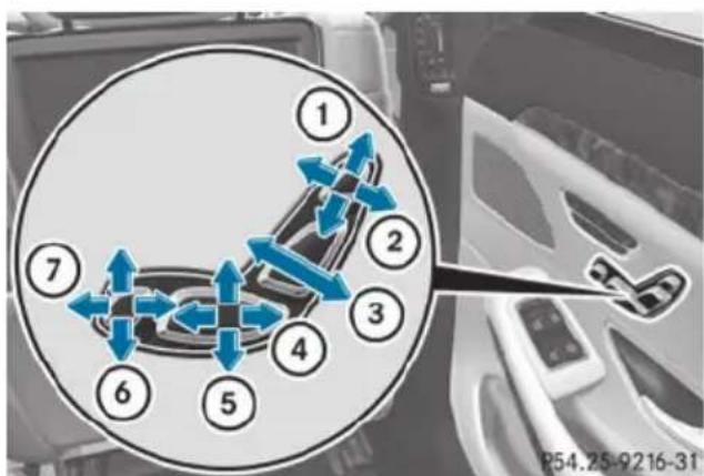 Mercedes-Benz S-Class - Adjusting a rear reclining seat - 1