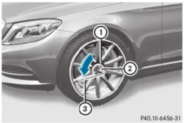 Mercedes-Benz S-Class - Vehicles with plastic hub caps: - 1