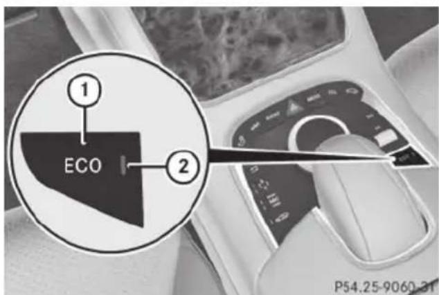 Mercedes-Benz S-Class - Deactivating/activating the ECO start/stop function - 1