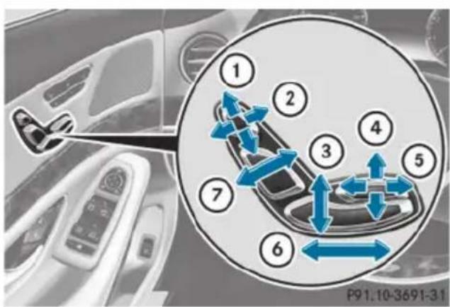 Mercedes-Benz S-Class - Vehicles with standard head restraints or luxury head restraints - 1