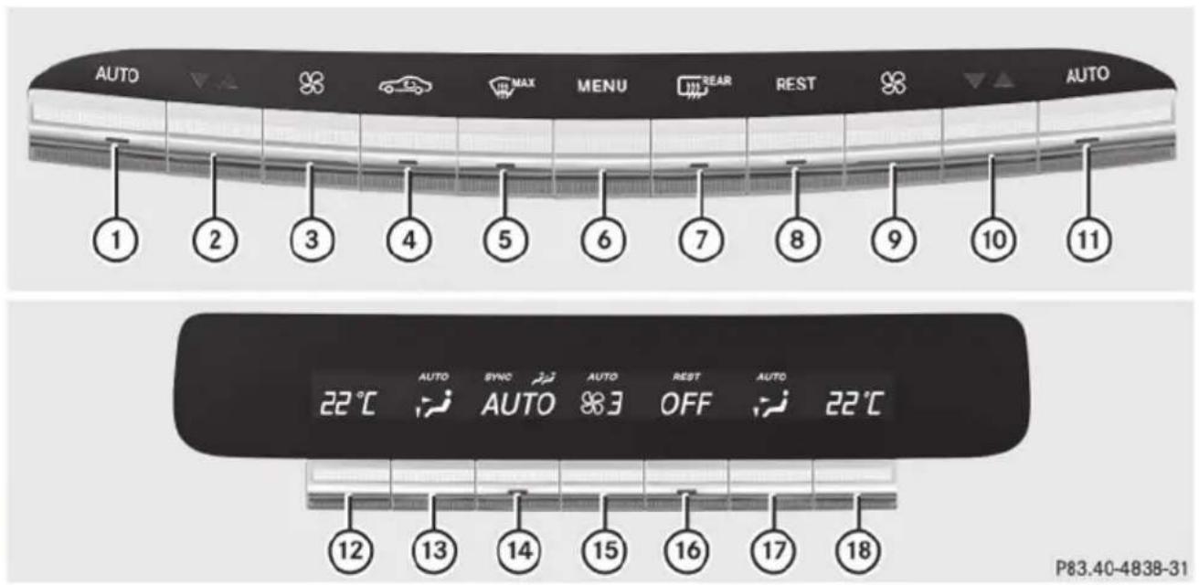Mercedes-Benz S-Class - Rear control panel (only vehicles with rear-compartment climate control) - 1