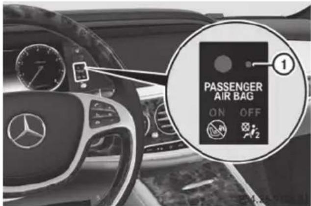 Mercedes-Benz S-Class - ATA (anti-theft alarm system) - 1