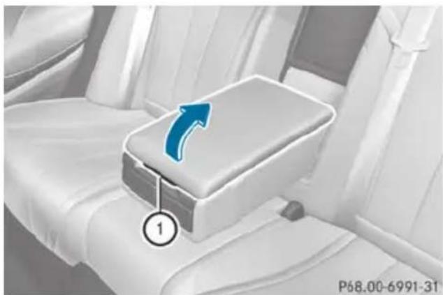 Mercedes-Benz S-Class - Stowage compartment in the rear seat armrest - 1