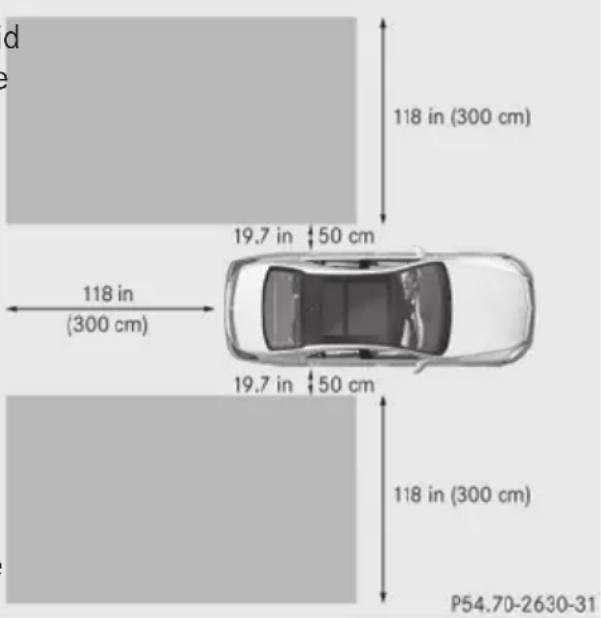 Mercedes-Benz S-Class - WARNING - 1