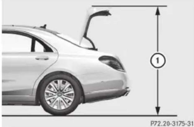 Mercedes-Benz S-Class - General notes - 1