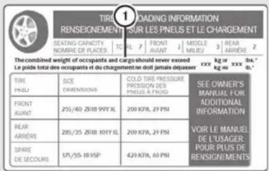 Mercedes-Benz S-Class - Maximum permissible gross vehicle weight rating - 1