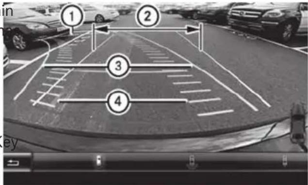 Mercedes-Benz S-Class - Displays in the COMAND display - 1
